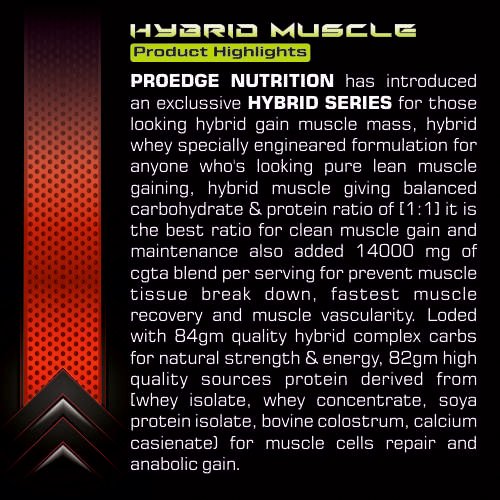 1_Hybrid Muscle_Website Sub Images