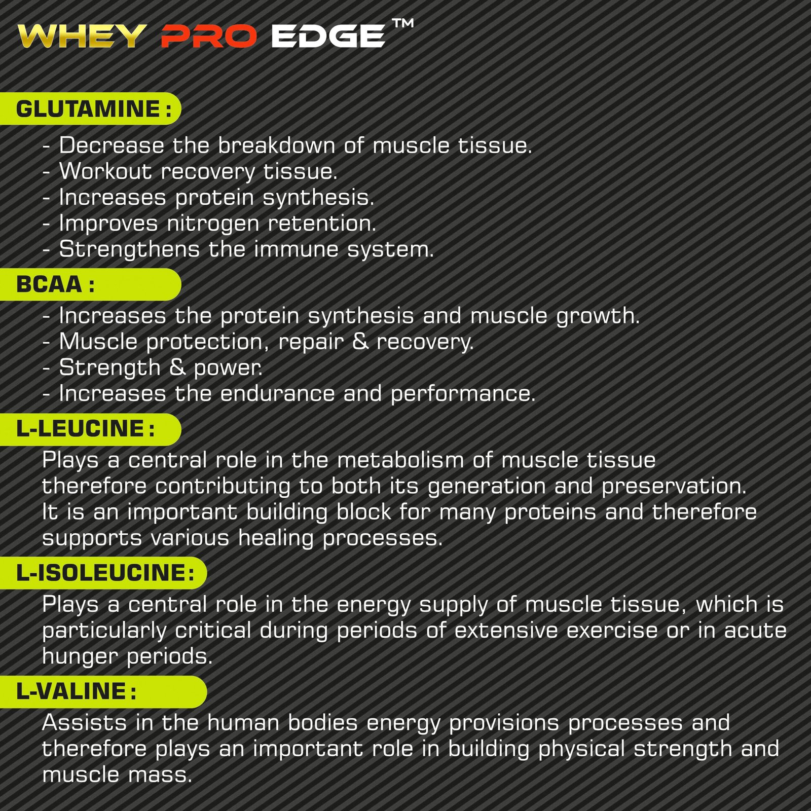 2_Whey Proedge – Website Sub Image