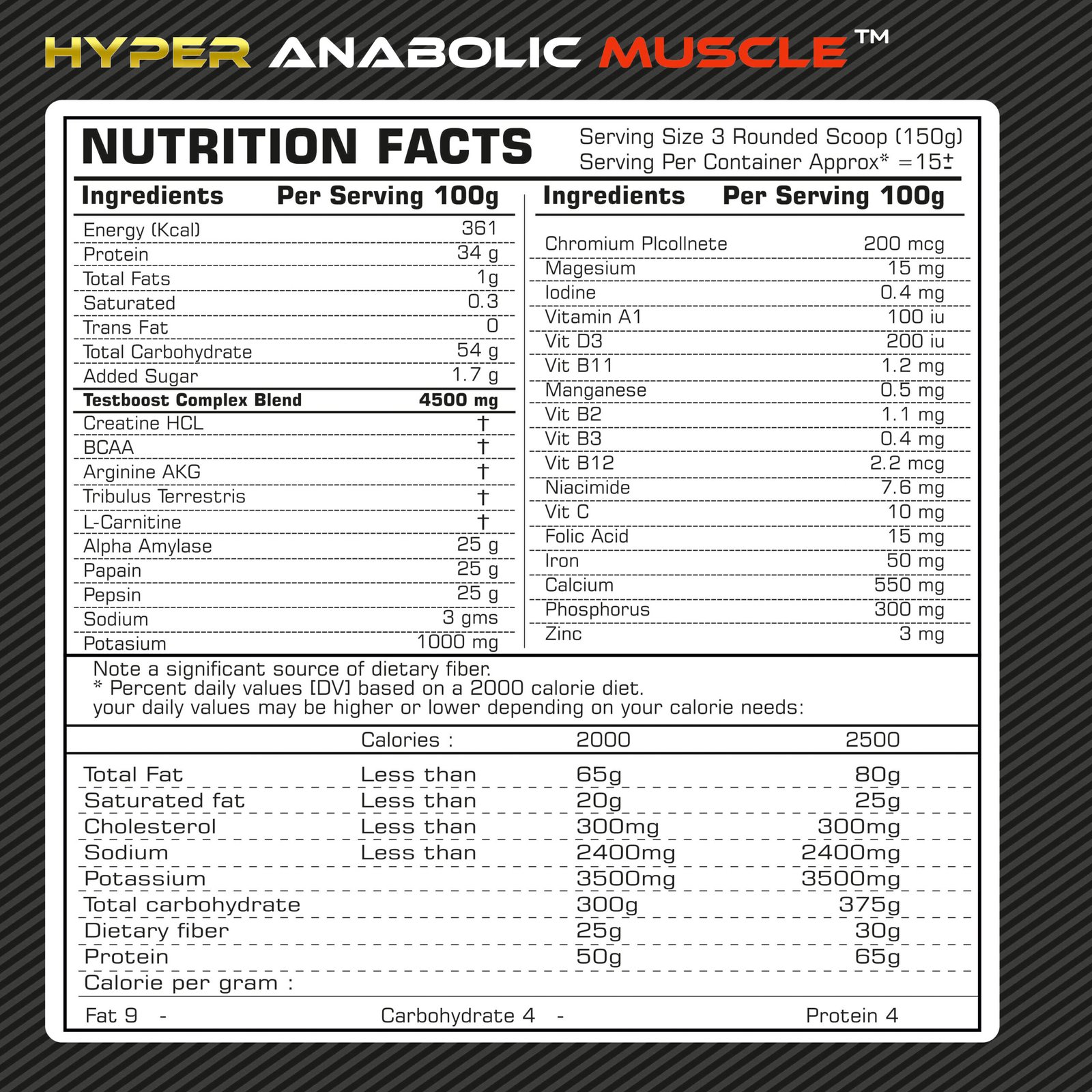 4_Anabolic Muscle – Website Sub Image_10X10