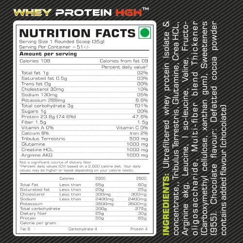 4_Whey Protein HGH – Website Sub Image